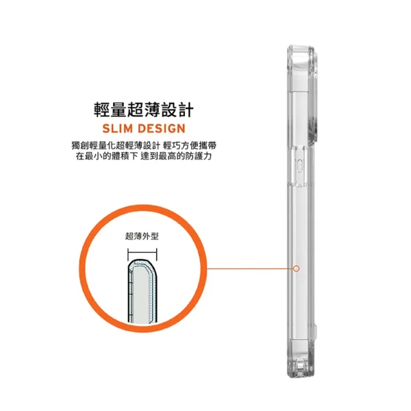全透款 適用 iPhone 12-17 Pro Max 系列 耐衝擊保護殼